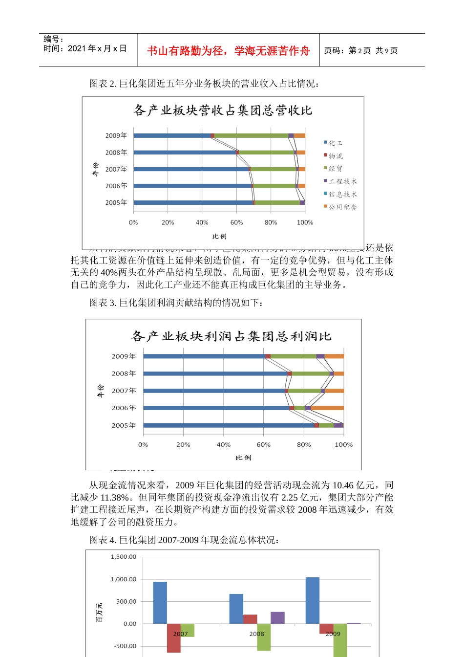 试谈企业集团发展融资特点_第2页