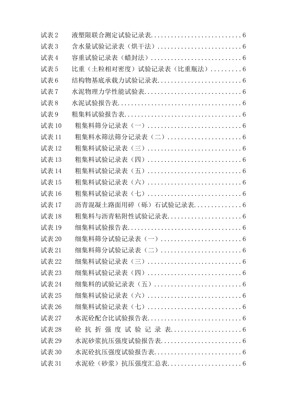 试表(施工)_第2页