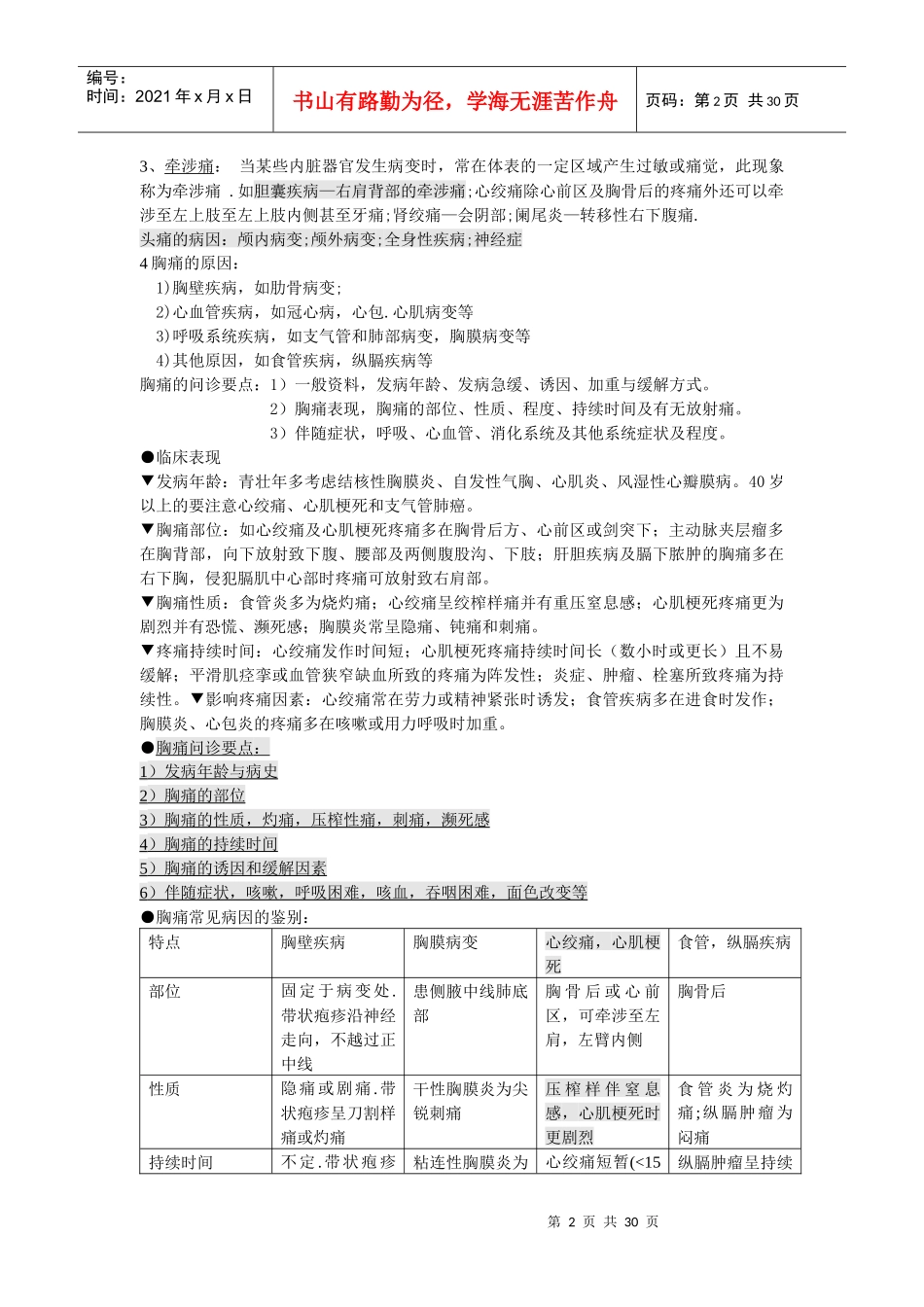 诊断学基础重点(最新)_第2页