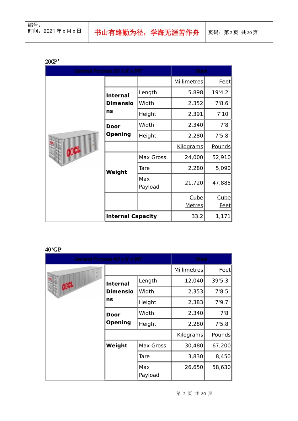 货运操作规范出口流程_第2页