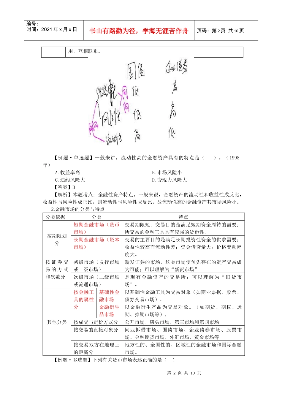 财务管理的环境与目标_第2页