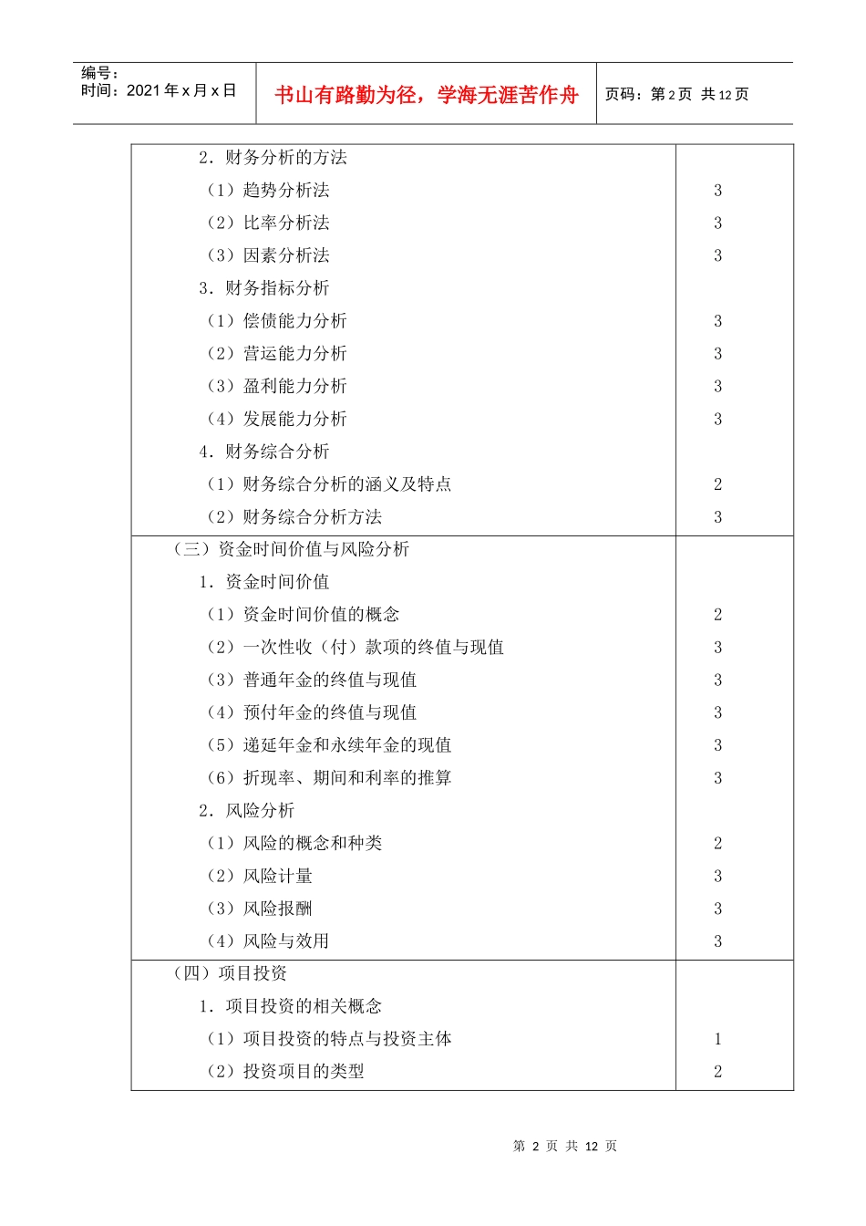 财务成本管理测试内容与能力等级_第2页