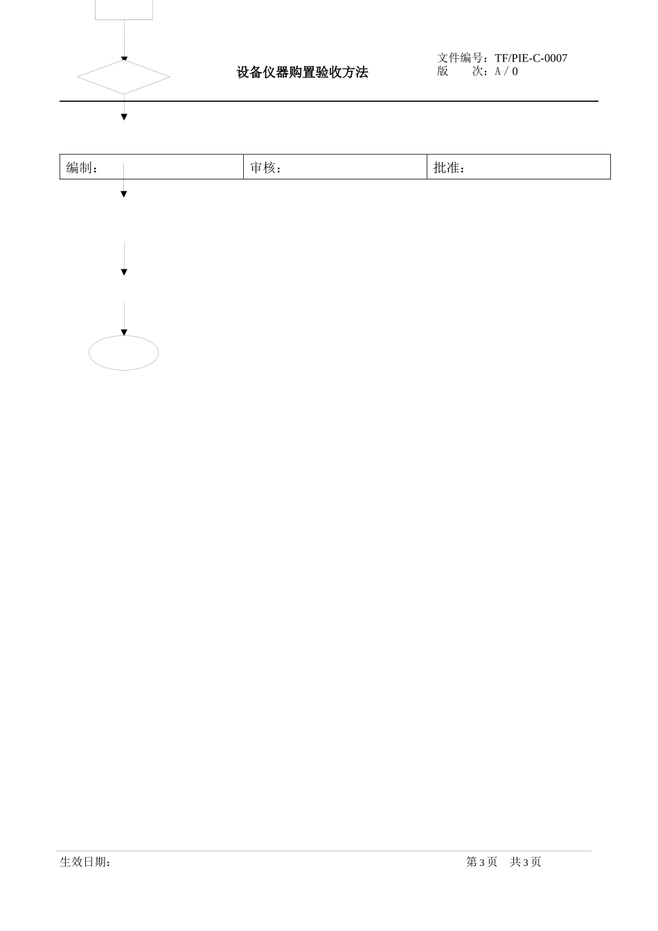 设备仪器及配件购置验收流程_第3页