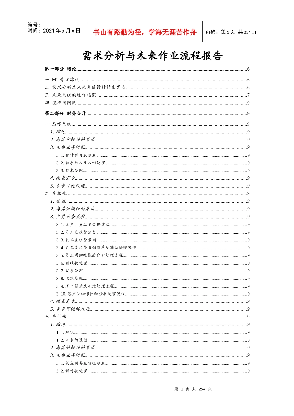 财务成本会计的费用管理_第1页