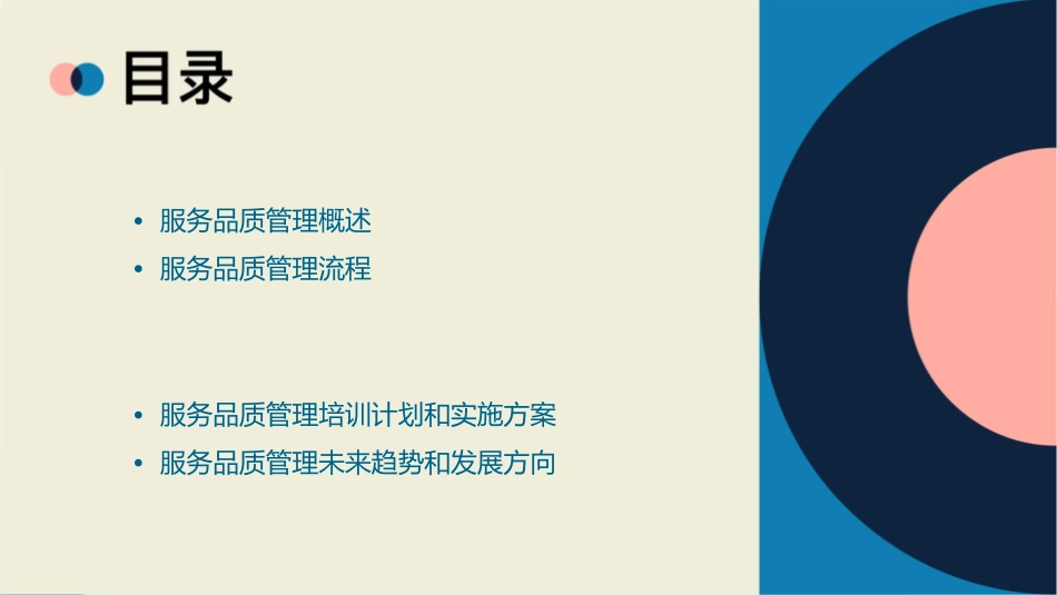 服务品质管理培训课件_第2页