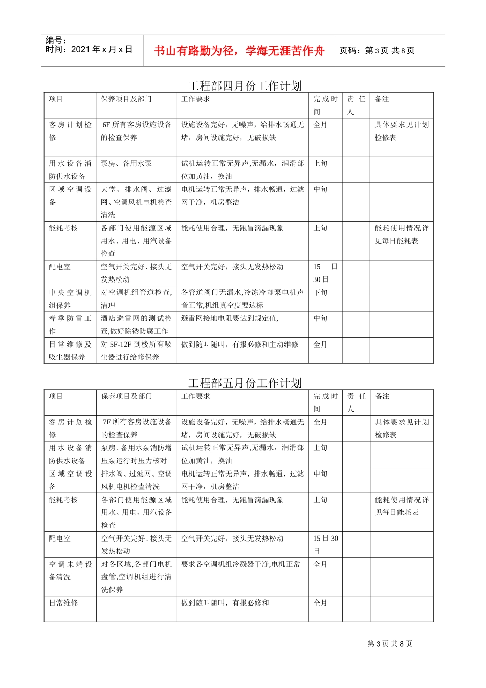 试谈工程部年度工作计划_第3页