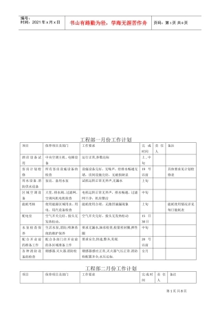 试谈工程部年度工作计划