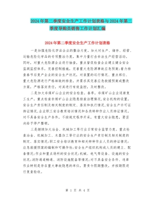 2024年第二季度安全生产工作计划表格与2024年第二季度导购员销售工作计划汇编