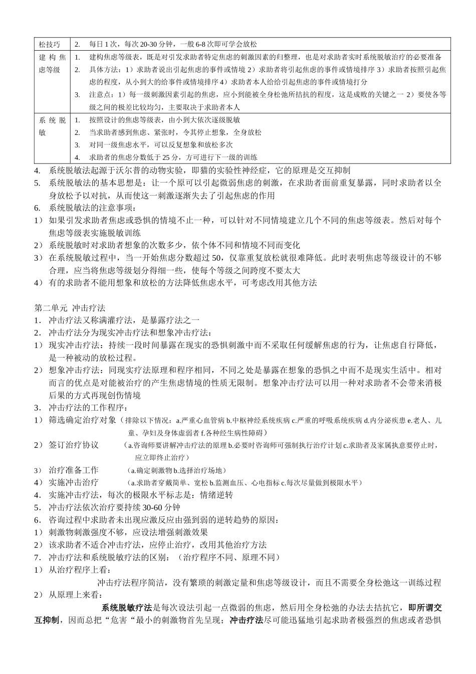 试谈心理咨询技能_第2页