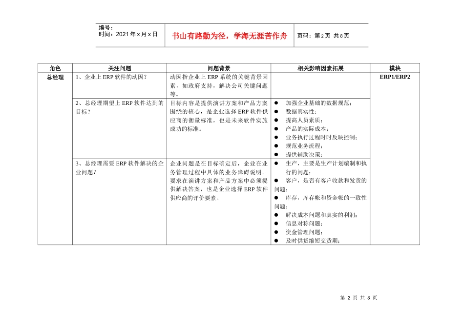 调研问卷的应用目标与问题描述_第2页