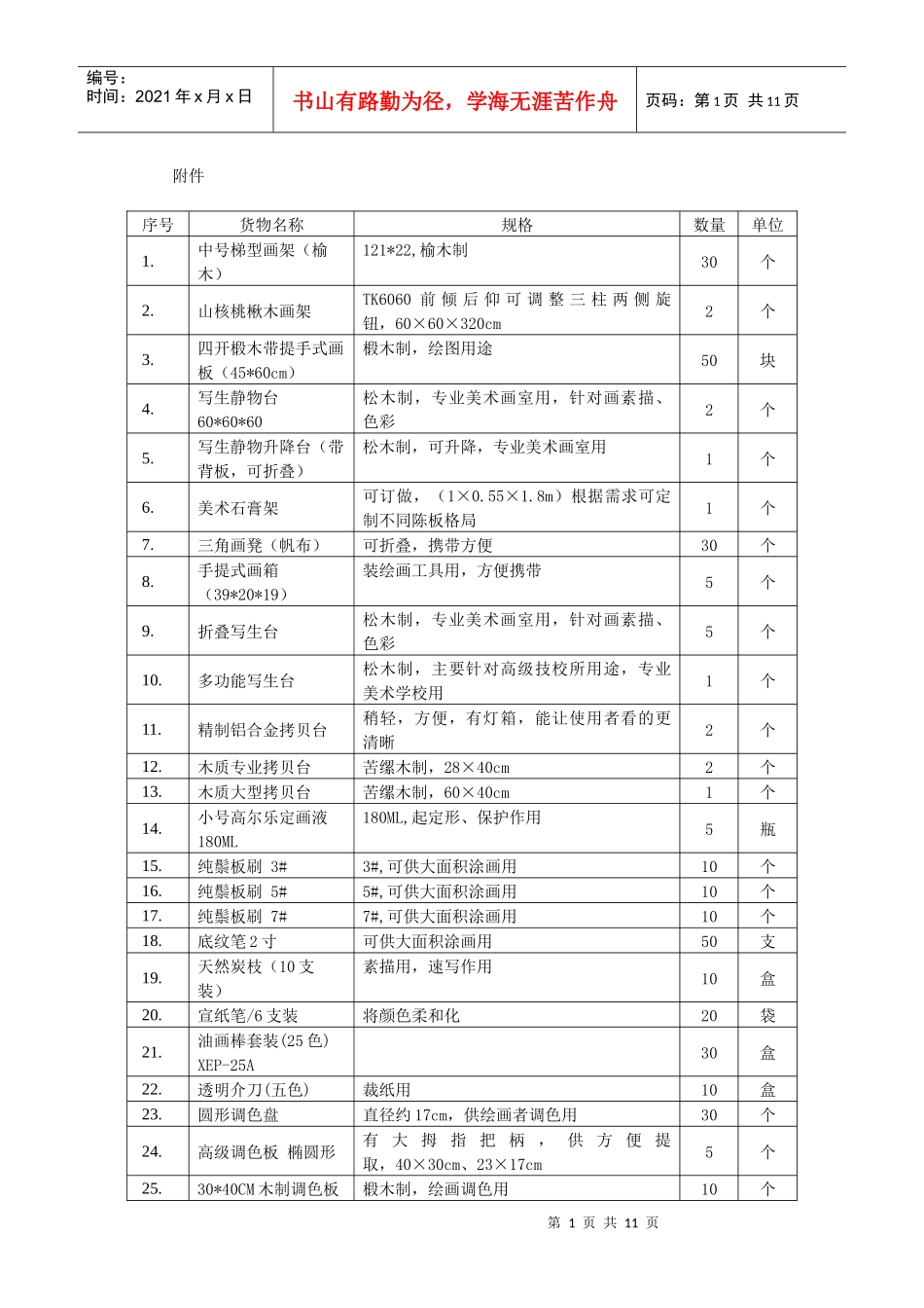 货物名称-深圳市三方诚信招标有限公司_第1页
