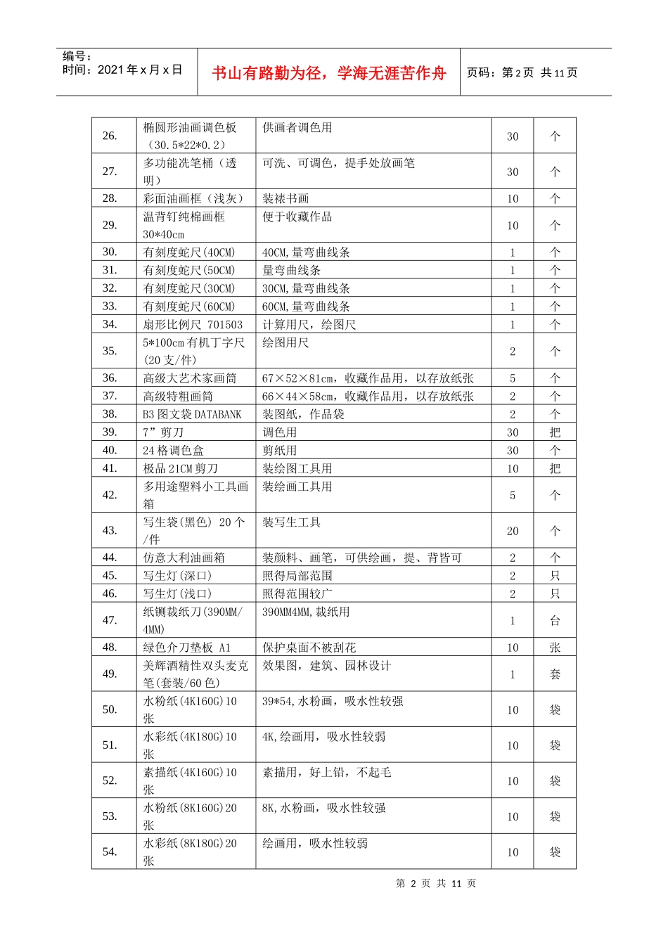 货物名称-深圳市三方诚信招标有限公司_第2页
