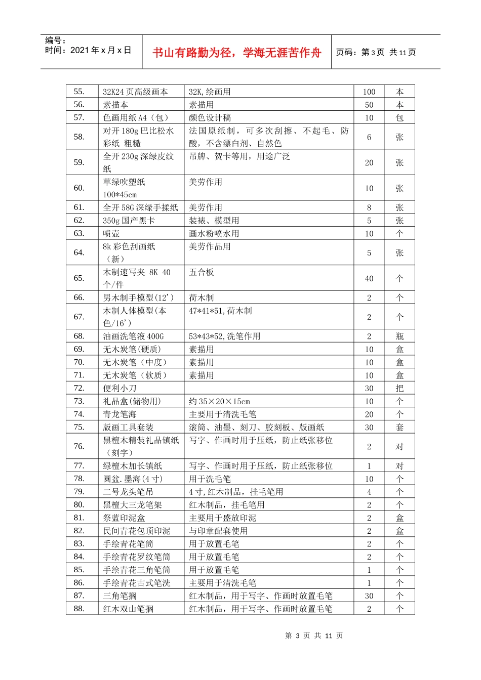 货物名称-深圳市三方诚信招标有限公司_第3页