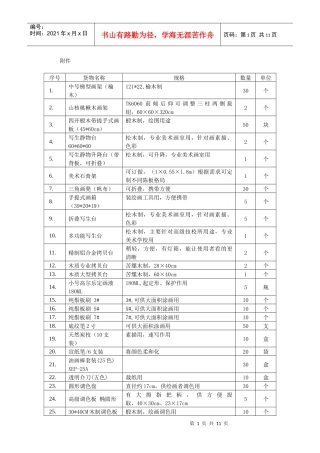 货物名称-深圳市三方诚信招标有限公司