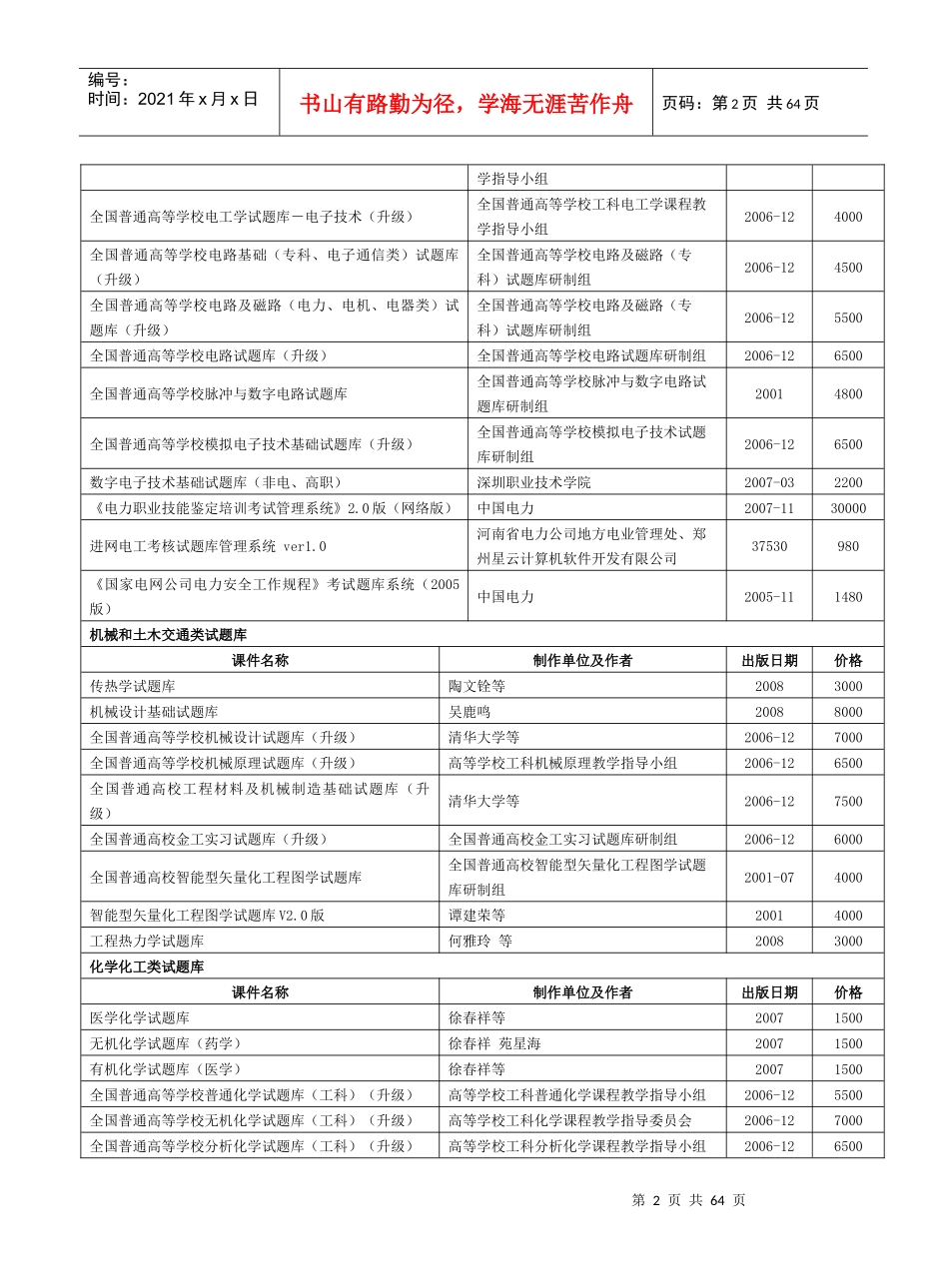 试题库资源目录doc-全球发展学习网络重庆远程学习中心_第2页
