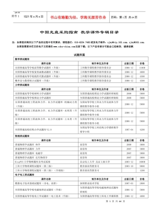 试题库资源目录doc-全球发展学习网络重庆远程学习中心