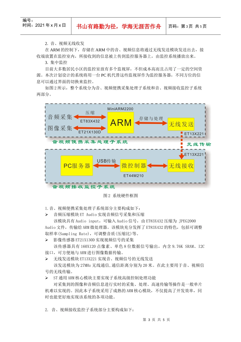 设计计划书-嵌入开发网--发布嵌入式行业产品信息,提供嵌_第3页