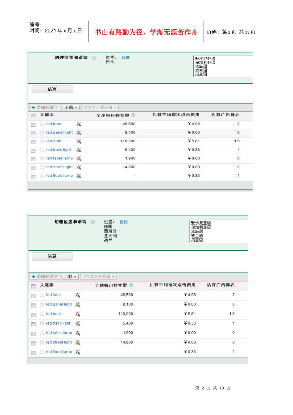 谷歌关键词推广_第2页