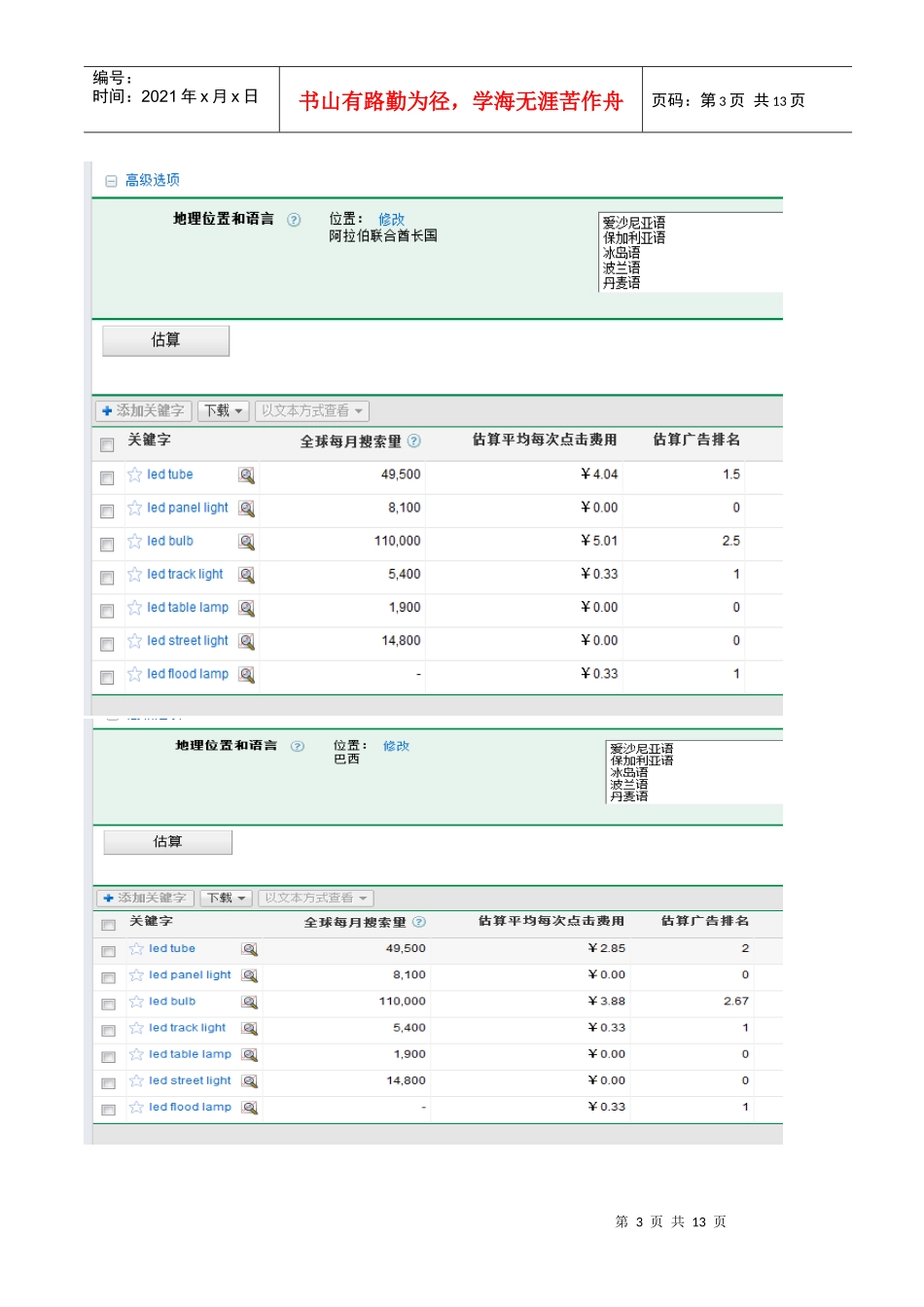 谷歌关键词推广_第3页