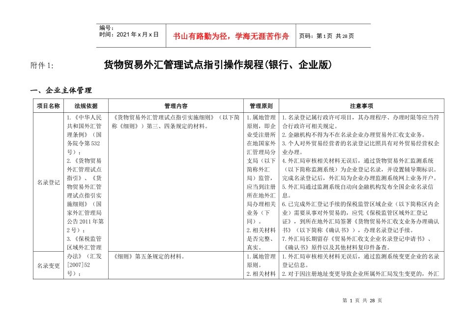 货物贸易外汇管理试点指引操作规程(银行、企业版)_第1页