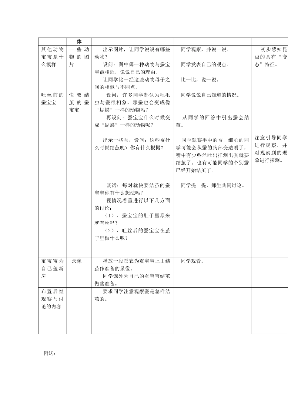 2024-2024年教科版科学三下《可爱的蚕宝宝》word教案_第3页