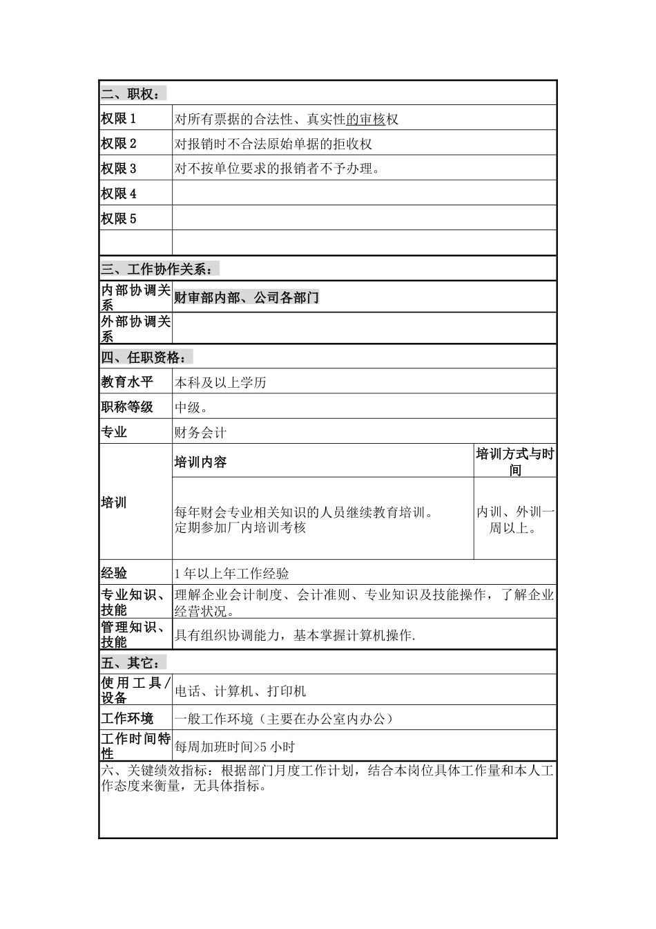 财务报销操作管理制度(doc 18)3_第2页