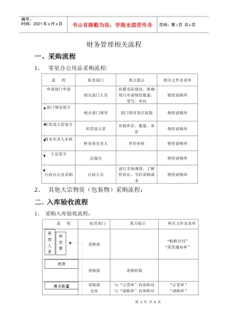 财务管理相关流程
