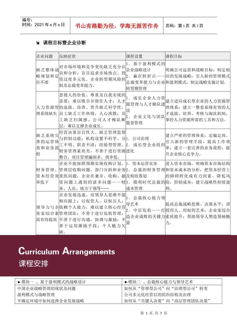 课程目标暨企业诊断_第1页