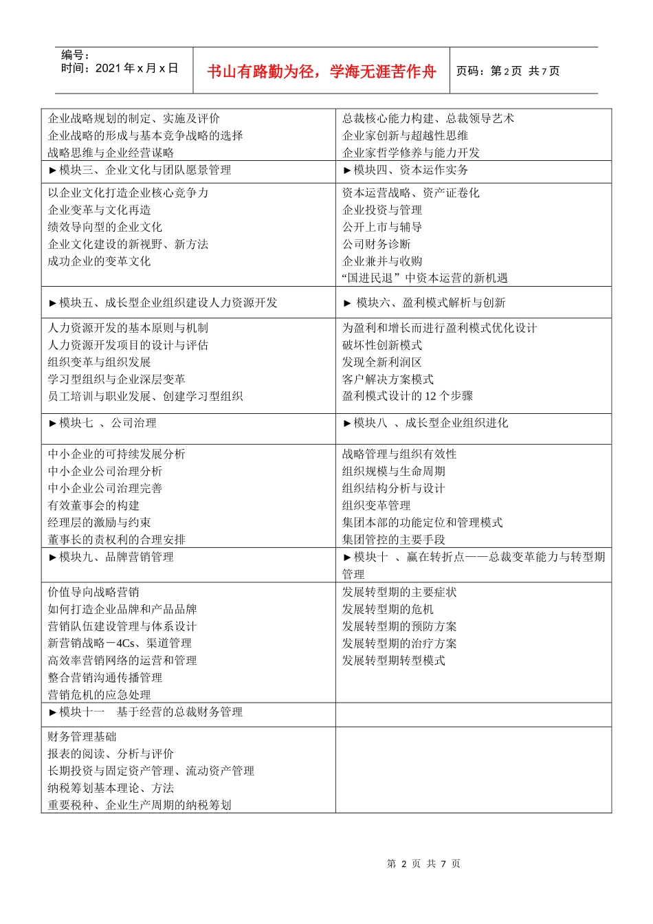 课程目标暨企业诊断_第2页