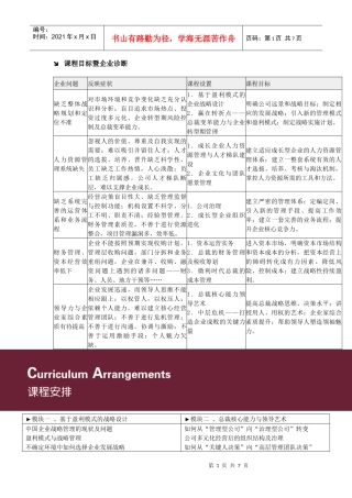 课程目标暨企业诊断