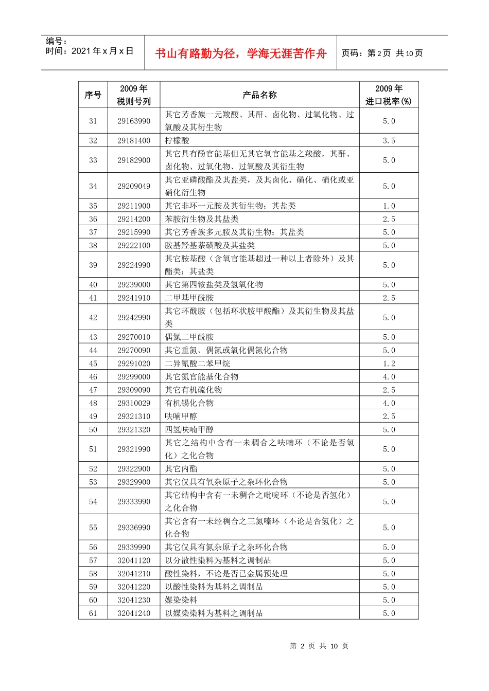 货物贸易早期收获产品清单与降税安排表_第2页