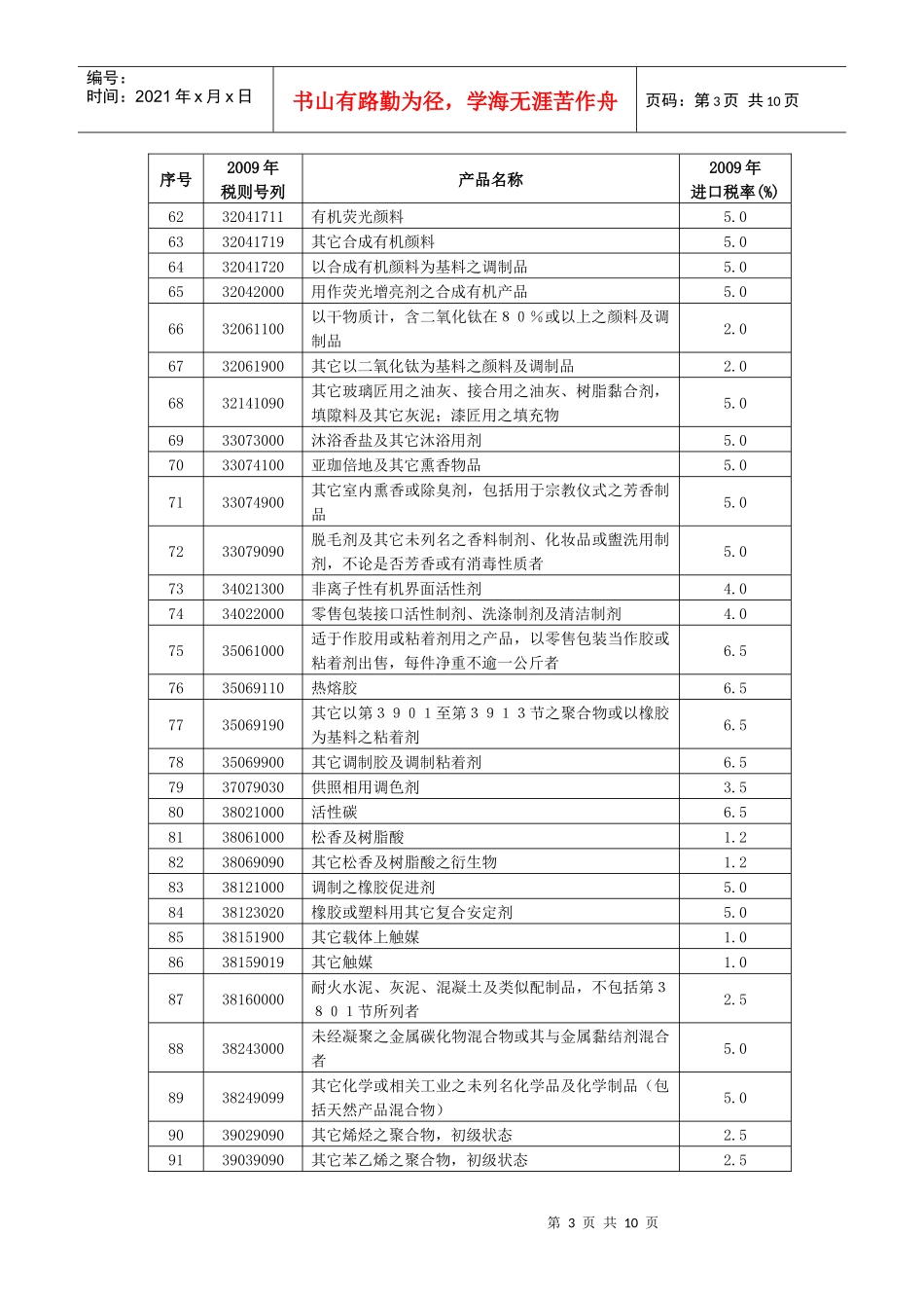 货物贸易早期收获产品清单与降税安排表_第3页