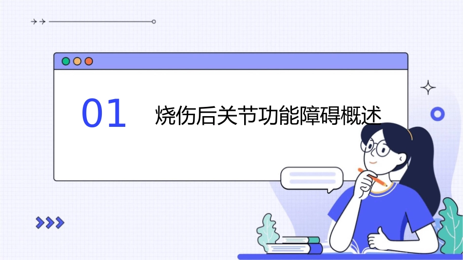 烧伤后关节功能障碍预防与康复治疗专家共识护理课件_第3页