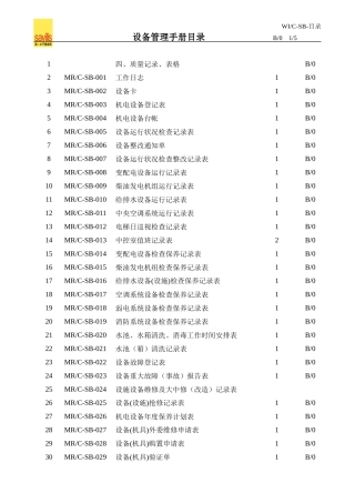 设备管理工作手册表格