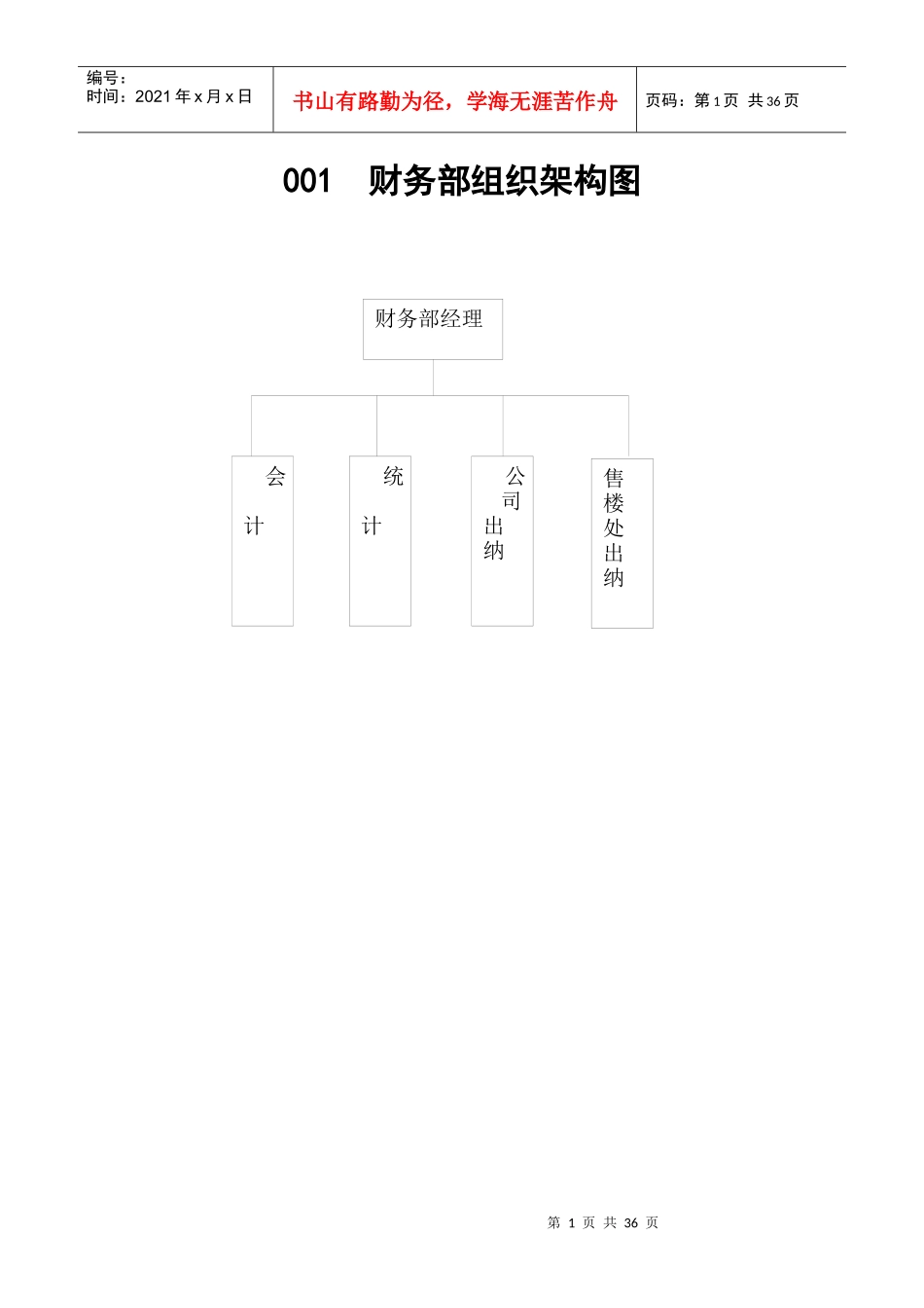 财务部岗位职责及工作流程（DOC33页）_第1页