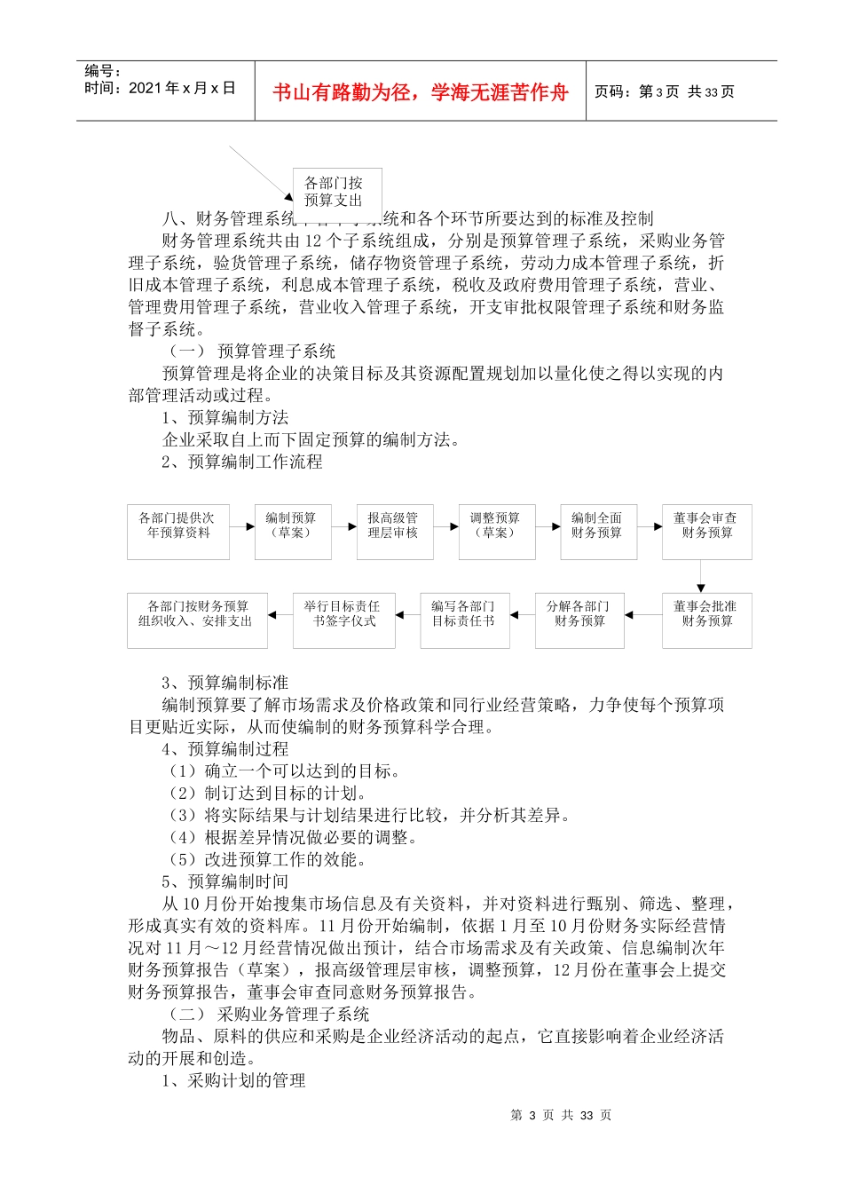 财务管理操作手册_第3页