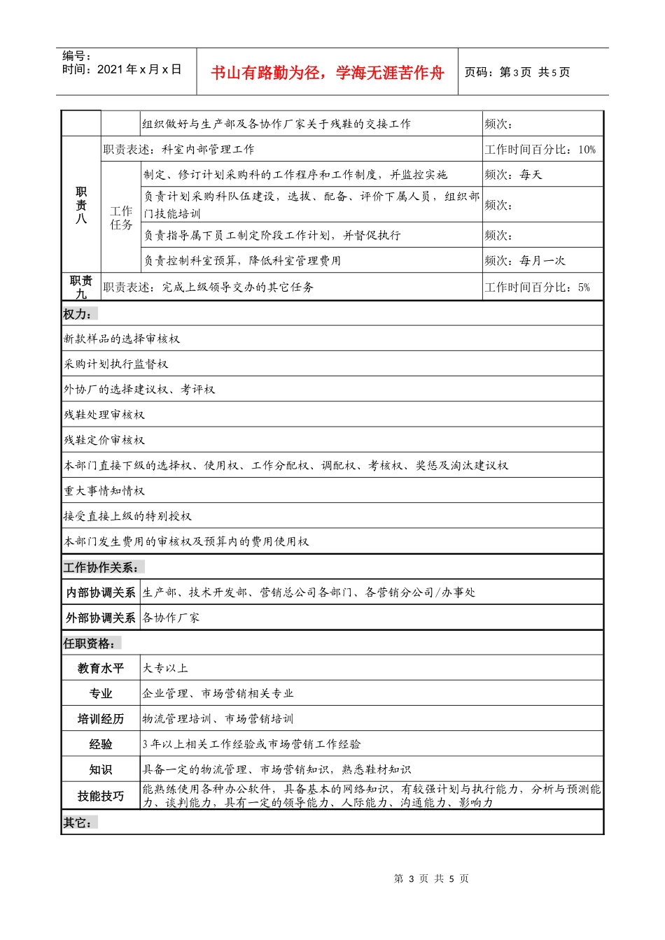 计划采购科经理职务说明书_第3页