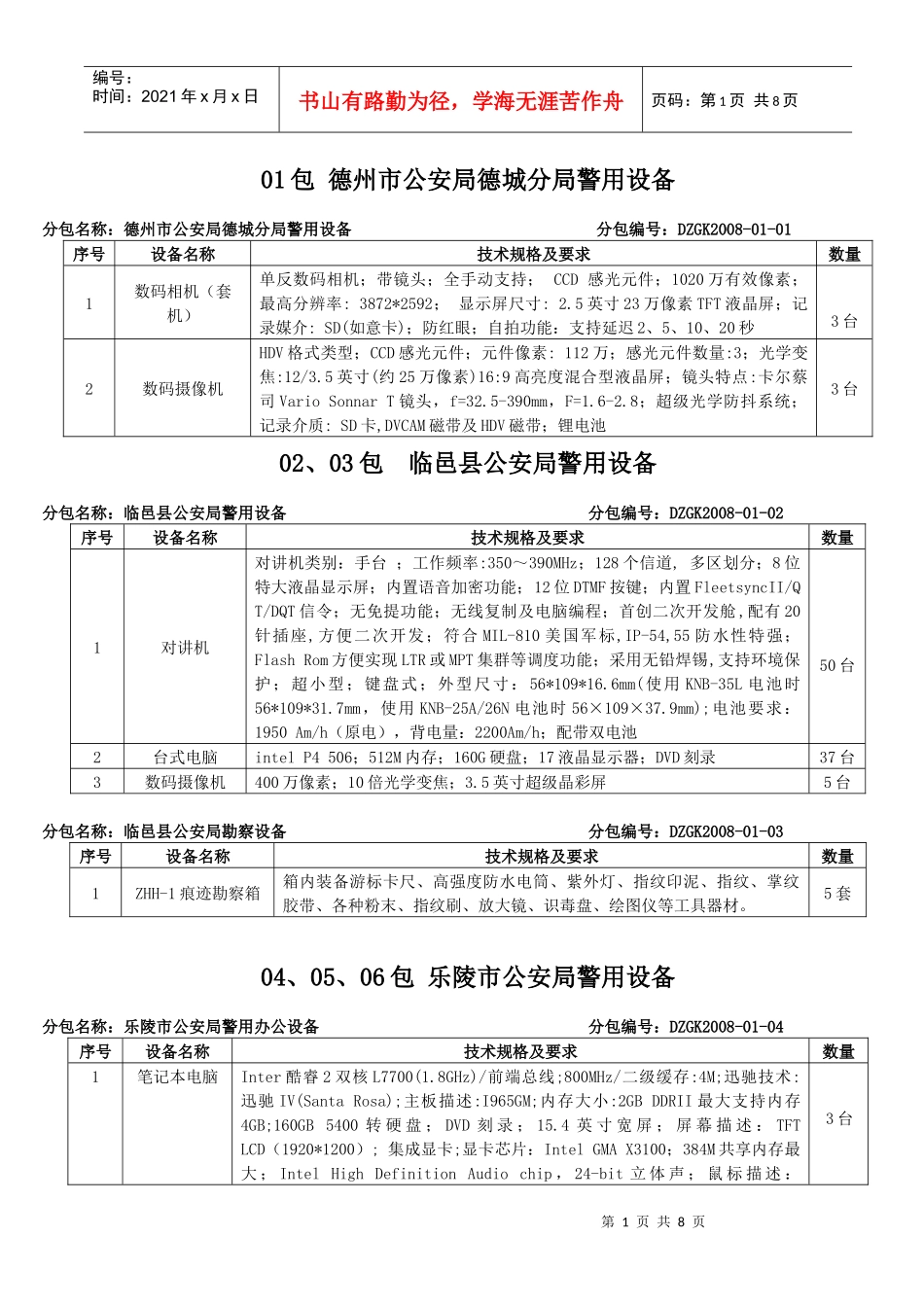 货物清单doc-德州市正道招标服务有限责任公司_第1页