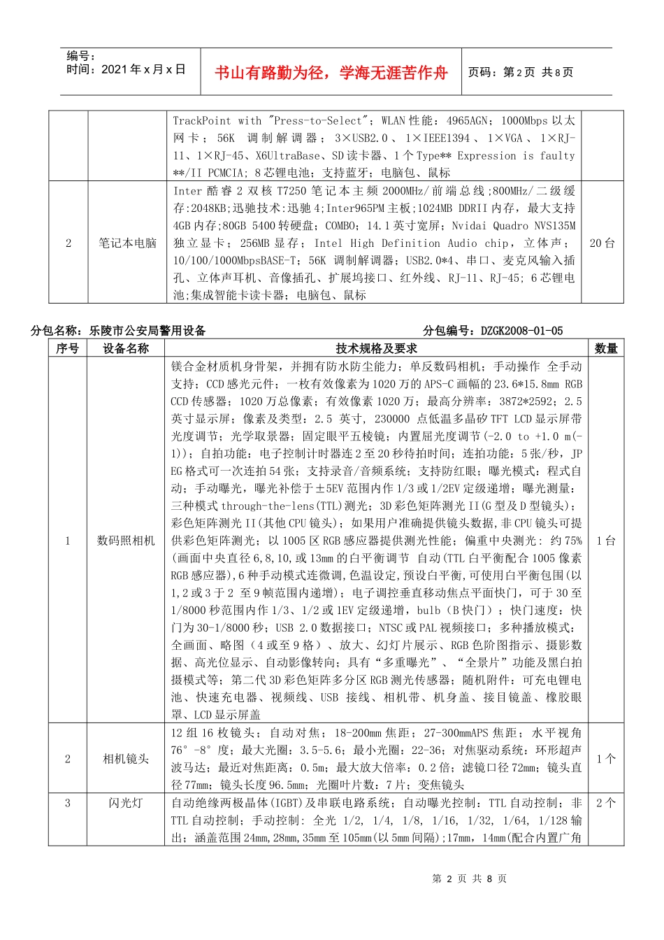 货物清单doc-德州市正道招标服务有限责任公司_第2页