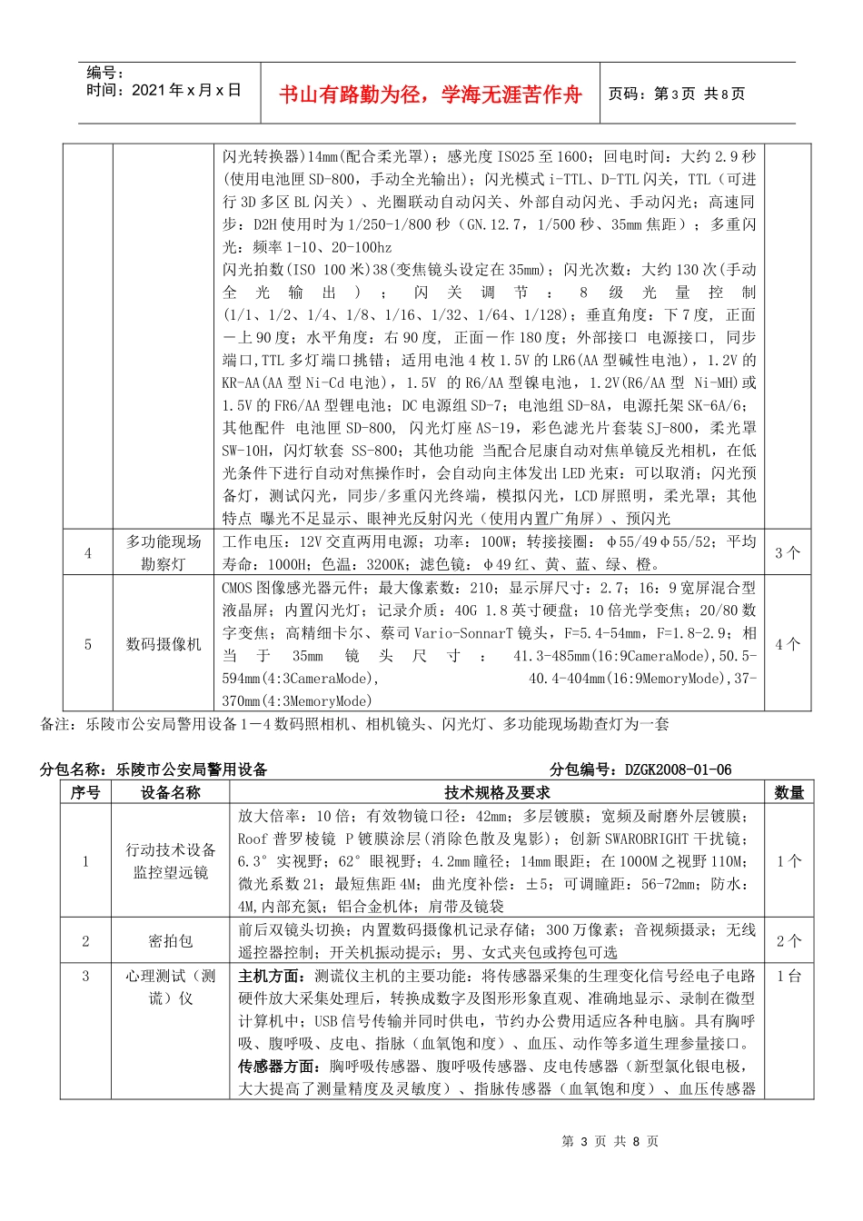 货物清单doc-德州市正道招标服务有限责任公司_第3页