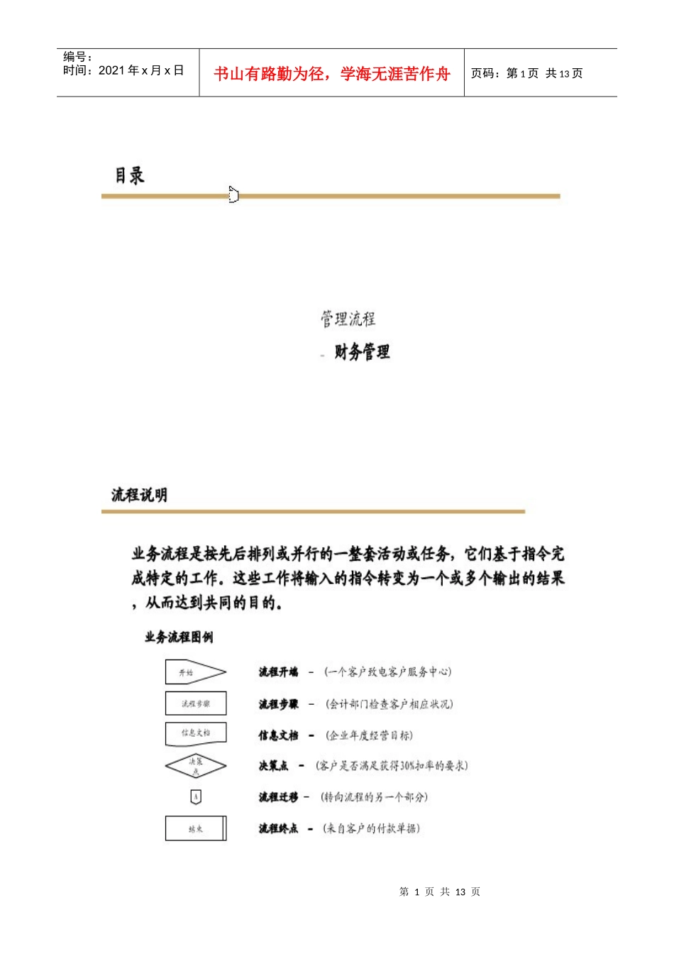 财务管理流程_第1页