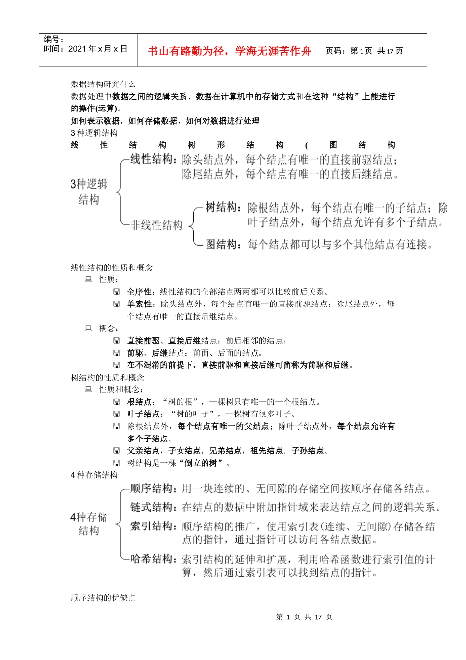 试谈数据结构研究_第1页