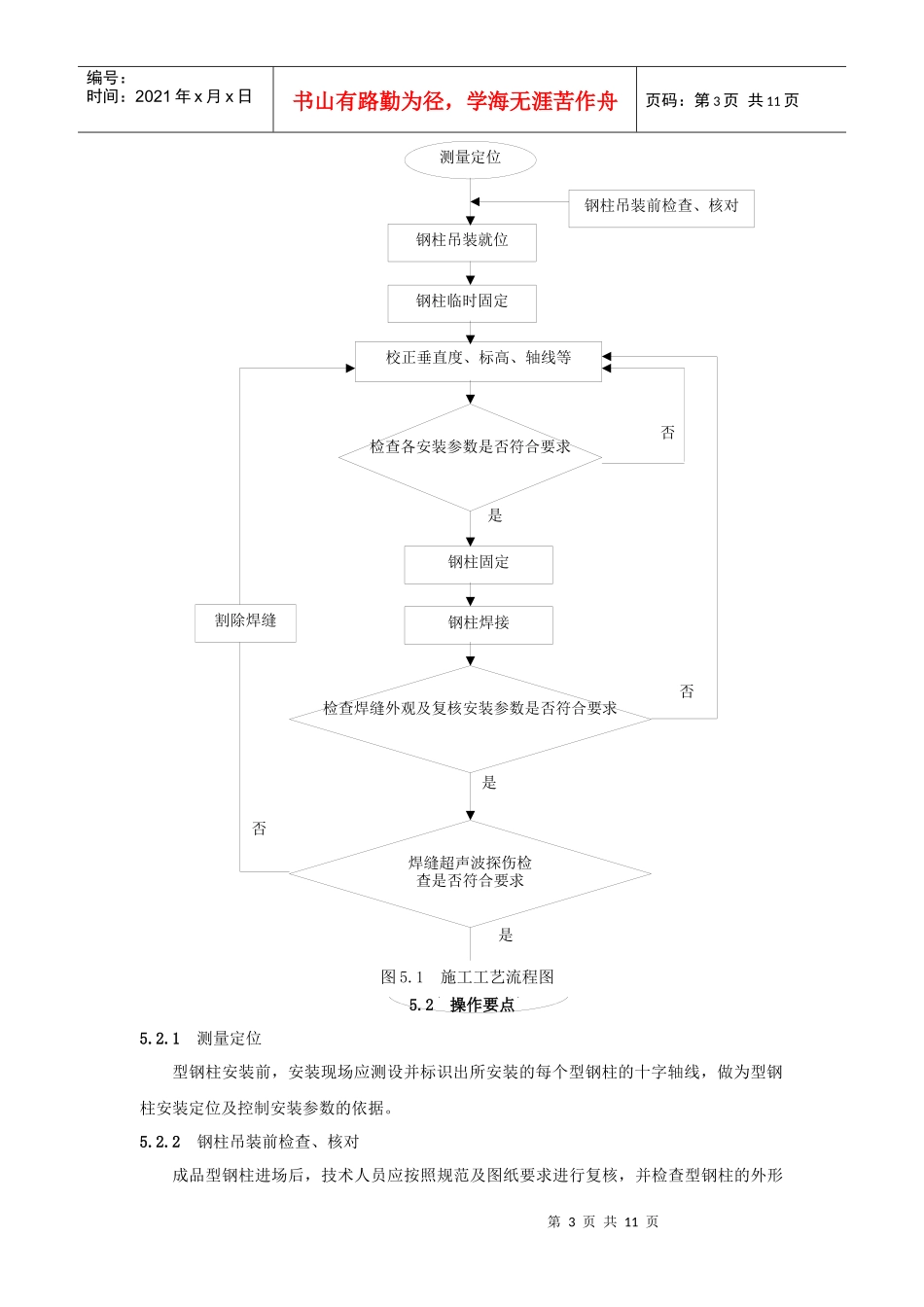 请下载浏览十字形型钢柱安装施工工法-十字形型钢柱安装施工_第3页