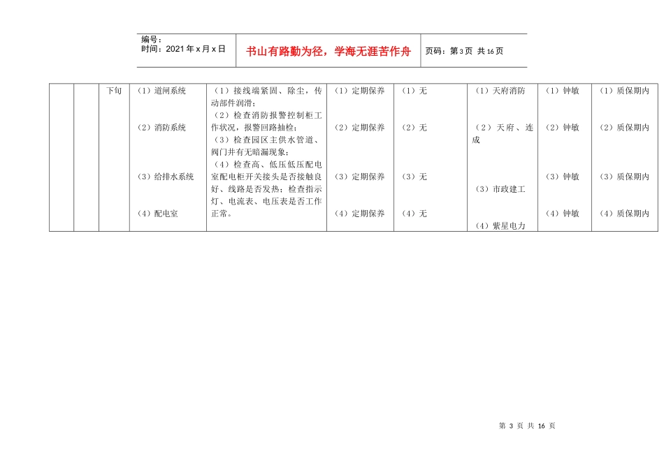 设备维护保养年度计划表汇编_第3页