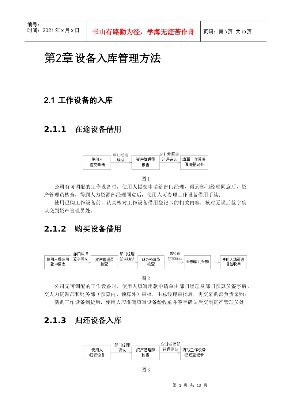 设备管理流程规定_第3页