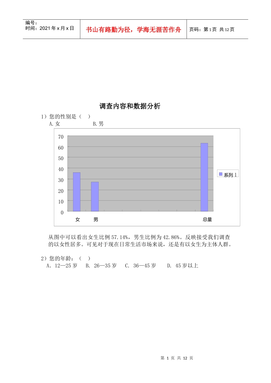 调查问卷内容与数据分析_第1页