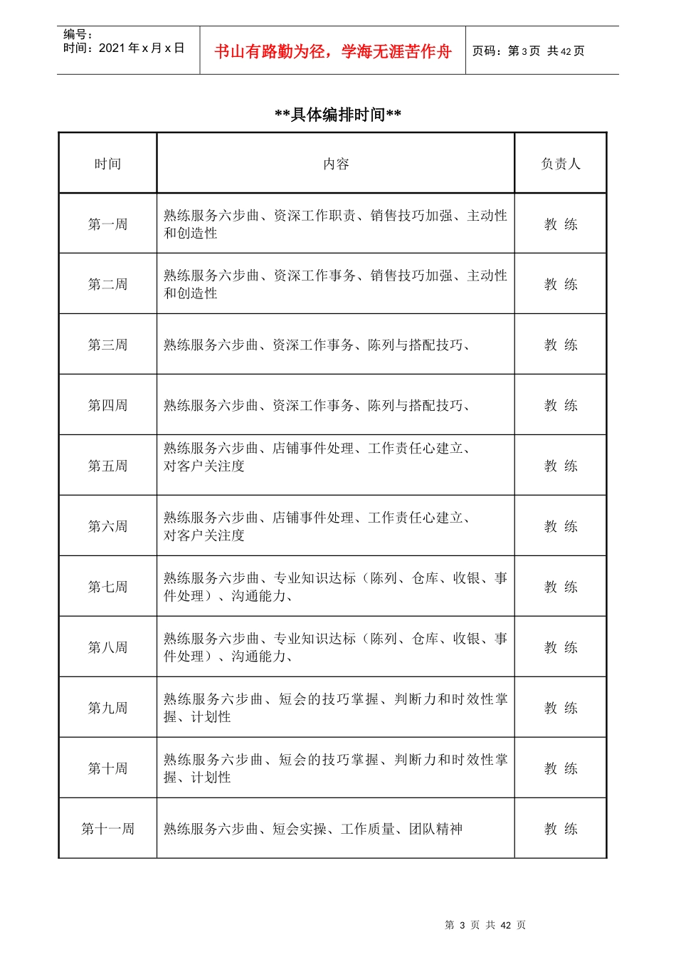 见习管理人员资深导购带教流程_第3页