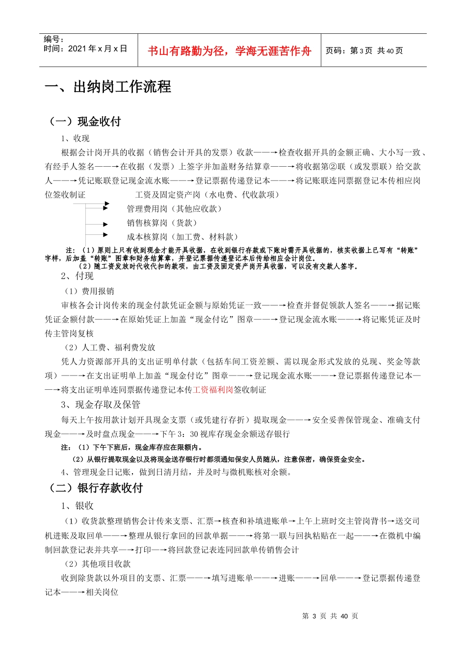 财务会计核算岗位工作流程_第3页