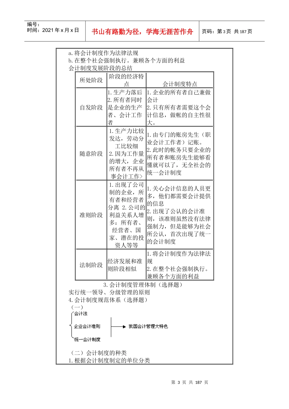 财务管理-会计制度设计_第3页