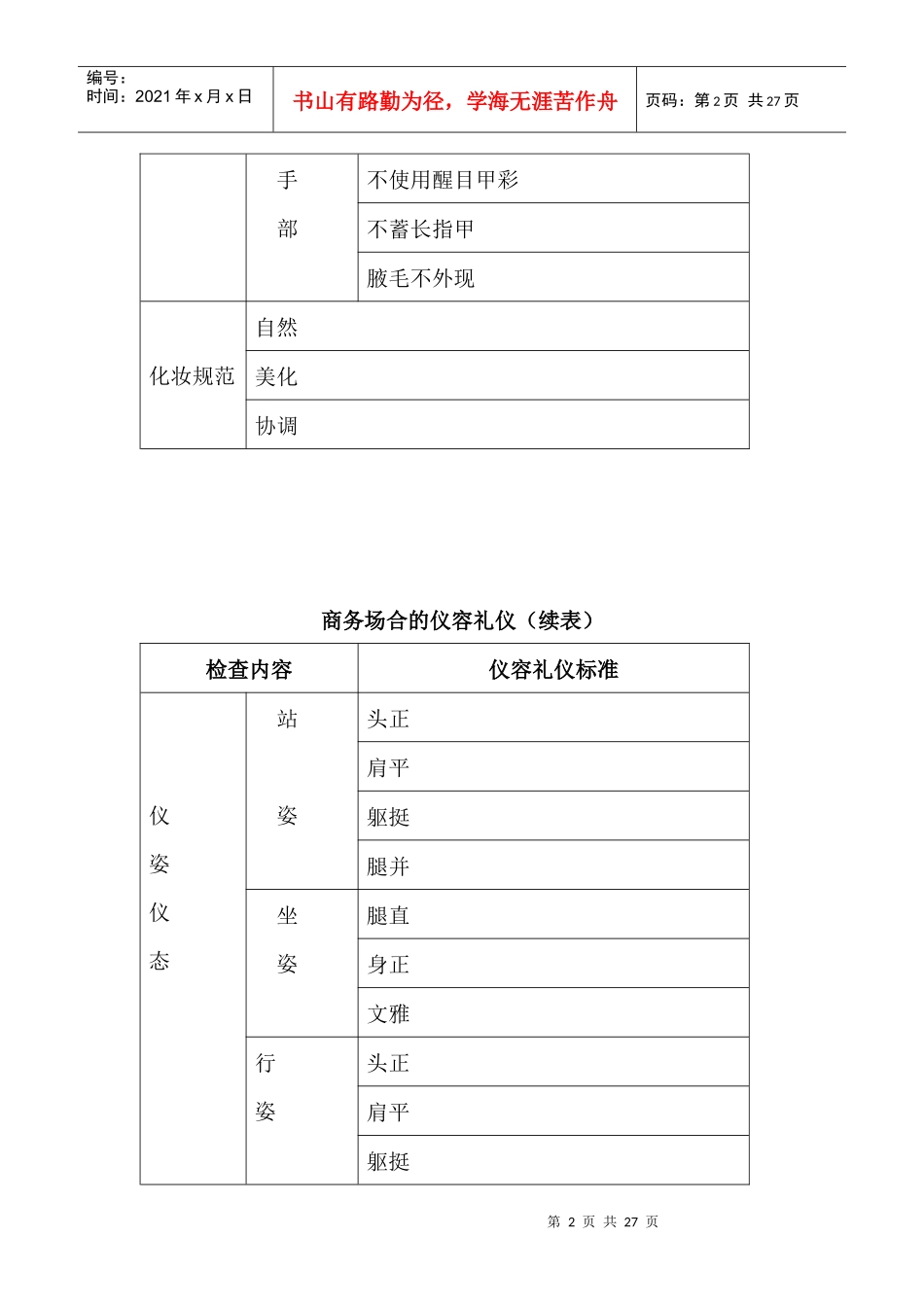 试议商务场合的仪容礼仪_第2页
